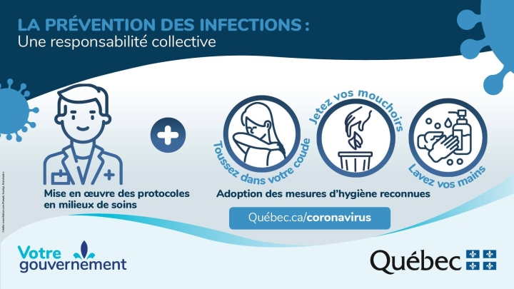 CORONAVIRUS - COVID-19